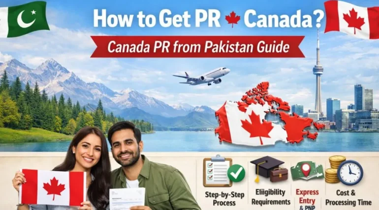 How to Get Canada PR From Pakistan: A Real Guide for Applicants
