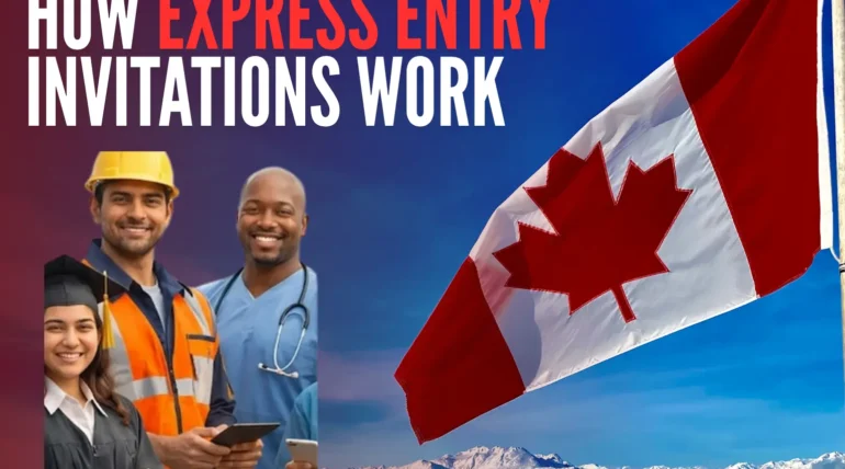 Express Entry invitations: Canada draw process