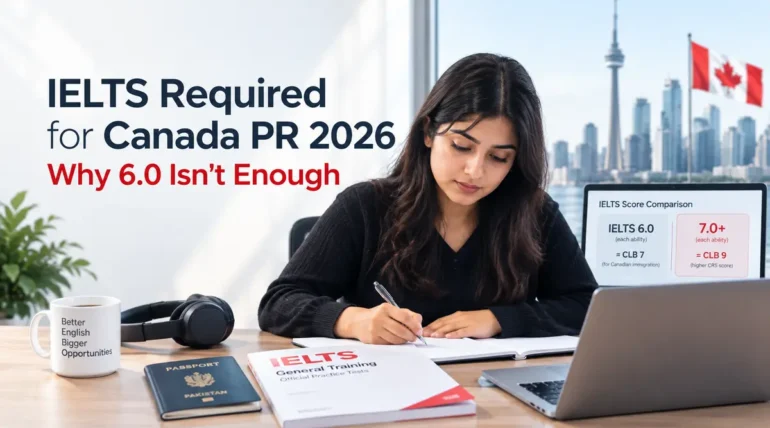 Minimum IELTS score for Canada PR by program