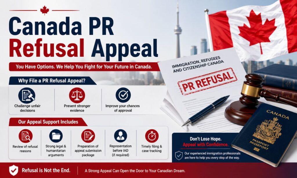 Canada PR Refusal Appeal