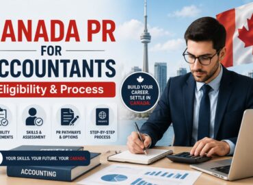 Canada PR for Accountants – Eligibility & Process