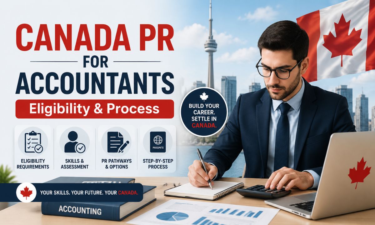 Canada PR for Accountants – Eligibility & Process