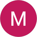 Mohammad Adeel profile picture