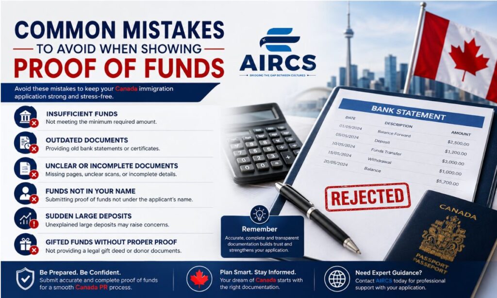 Common Mistakes to Avoid When Showing Proof of Funds