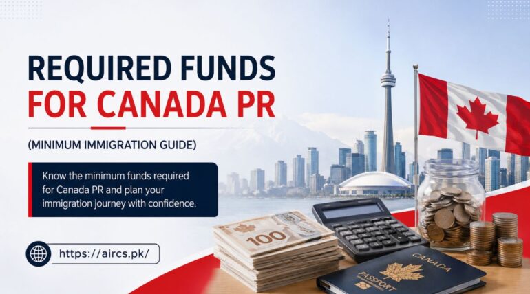 Required funds for Canada PR — minimum immigration guide