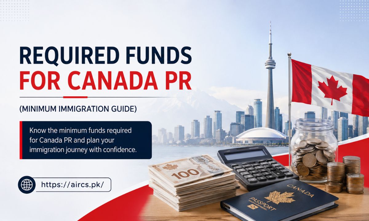 Required Funds for Canada PR (Minimum Immigration Guide)