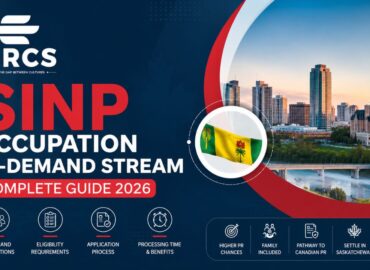SINP Occupation In-Demand Stream 2026 guide for Saskatchewan PR