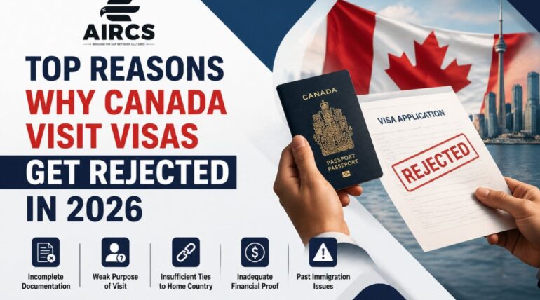 Top reasons why Canada Visit Visa Rejection Reasons in 2026
