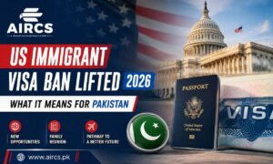 US Immigrant Visa Ban Lifted 2026 — What It Means for Pakistan