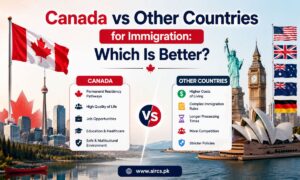 Canada vs other countries for immigration comparison